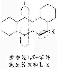 示意圖