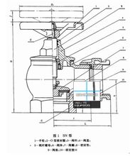 室內消火栓