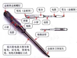 高低壓試電筆