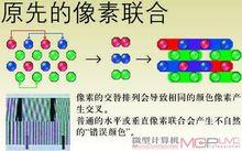 圖7 原先的像素聯合