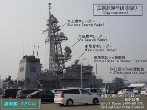 高波級漣號驅逐艦