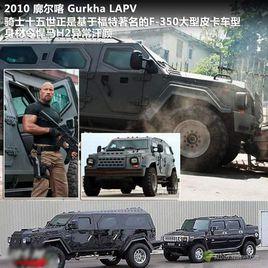 Gurkha LAPV