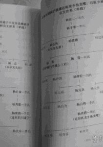 付梓