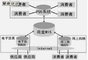 勞資合作