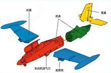 飛機結構