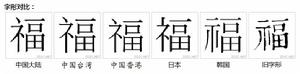 福[漢語漢字]