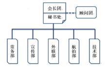 電子科技大學中山學院無人機協會