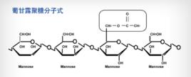 甘露聚糖肽
