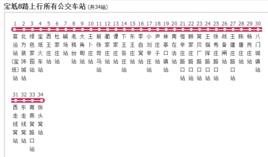 天津公交寶坻8路