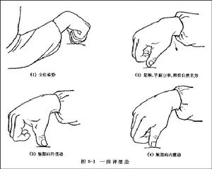 一指禪推法