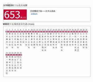 深圳公交653路