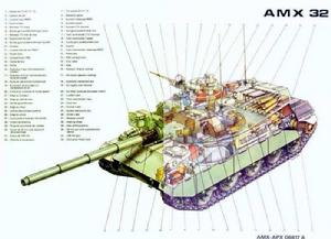 法國AMX-32主戰坦克