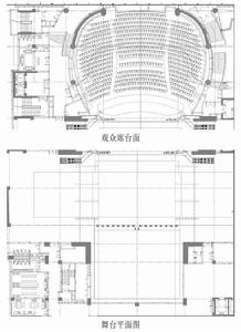 江蘇廣電城平面圖