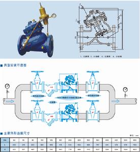 YX741X隔膜可調式減壓穩壓閥