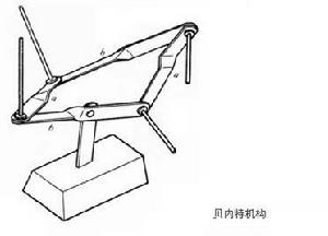 貝內特機構