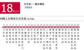 衡水公交18路