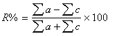 地下水水質分析