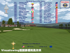 visualswing巡迴賽室內高爾夫
