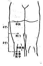 後股穴