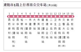 建陽市公交1路