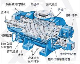 製冷壓縮機[機械工程學術語]