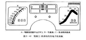 駕駛員信息系統