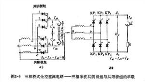 三相橋式全控整流電路