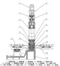 圖3 托盤交換機構示意圖