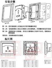 USB充電牆壁插座