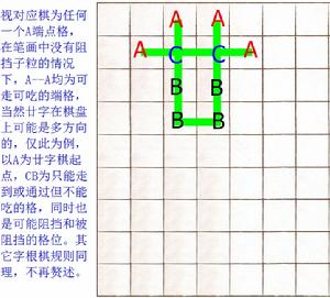 字根棋