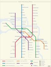 聖彼得堡捷運線路