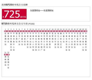 深圳公交B725路環線