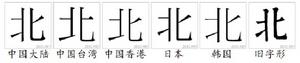 “北”的字形對比