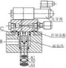 二通插裝閥結構