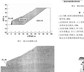 斯賓賽法