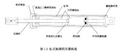 缸式粘滯阻尼器構造