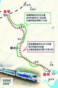 金溫鐵路擴能改造工程