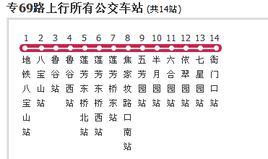 北京公交專69路