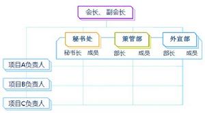 中南財經政法大學idea精英匯