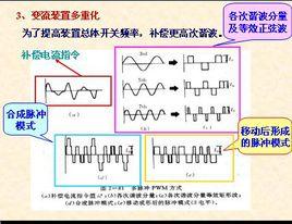 諧波抑制