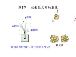 天然放射性衰變系