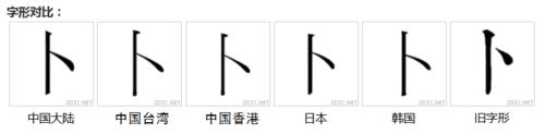 卜[漢語漢字]