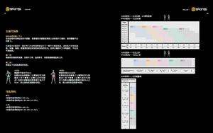 SKINS（思金斯）梯度壓縮功能裝備