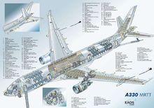 空客A330 MRTT 結構剖析圖