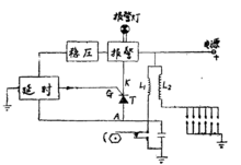 示意圖