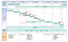 深圳市遠行科技有限公司