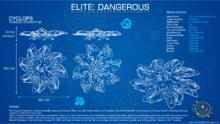 Elite:dangerous