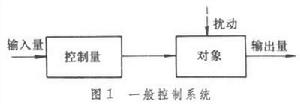 電力拖動反饋控制技術