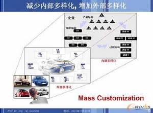 祁國寧教授對大批量定製的描述