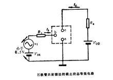 截止狀態